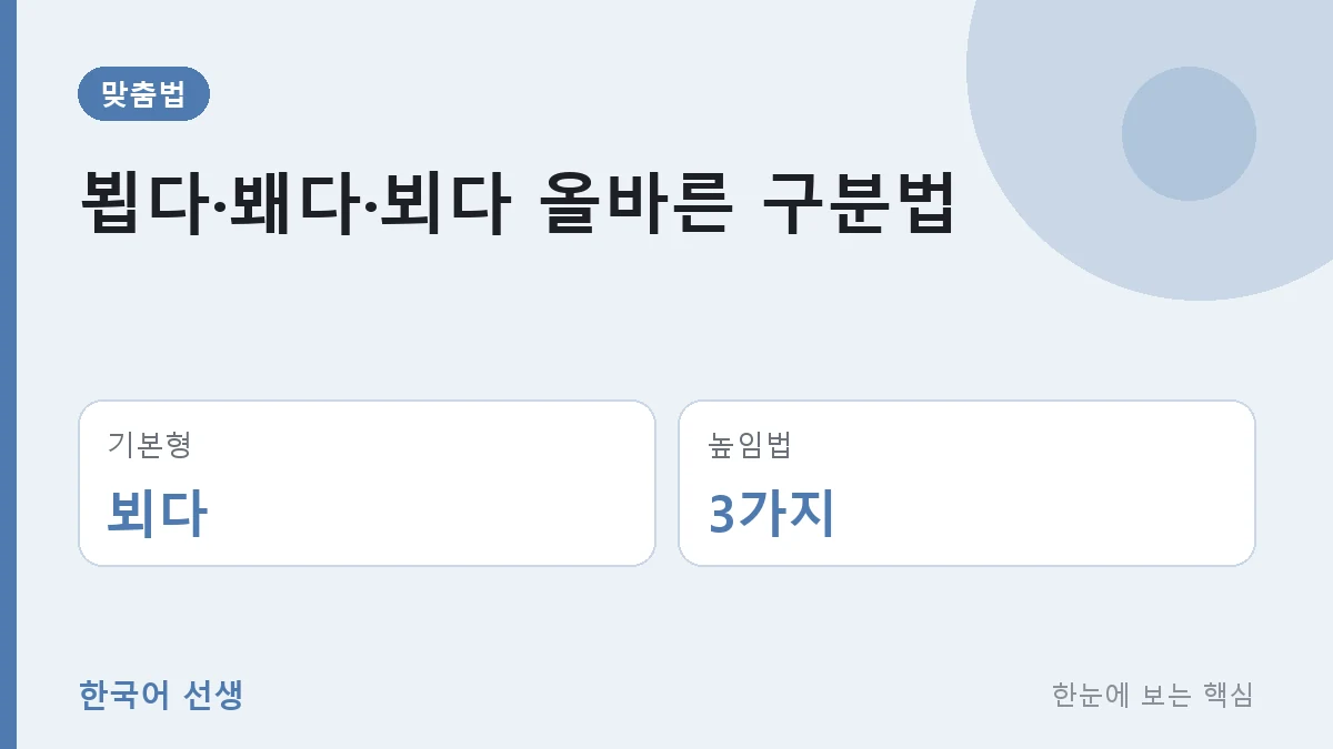 뵙다·봬다·뵈다 올바른 구분법 핵심 요약